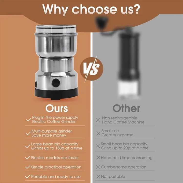 Electric grinder household multi-function grinder grains and grains medicinal materials powdering machine coffee bean grinder - AliExpress 6
